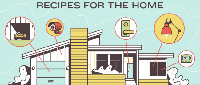 ASSISTIVE TECHNOLOGY WITH IFTTT (IF THIS THEN THAT) + IOT (INTERNET OF THINGS): PART 1